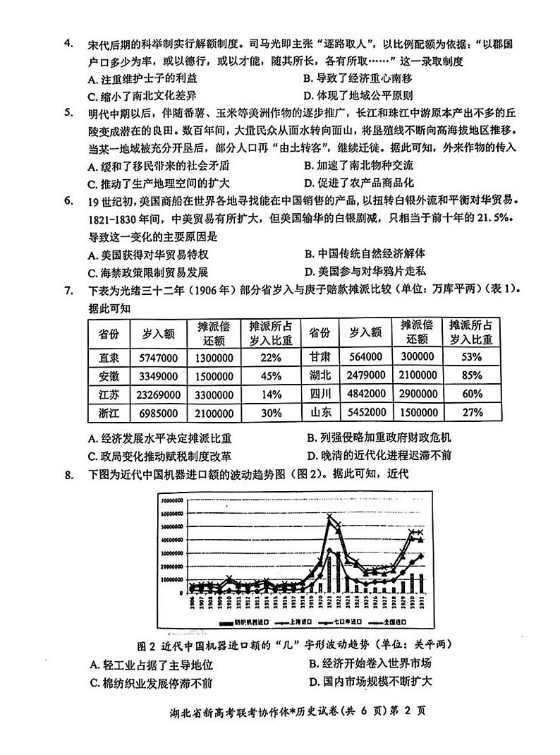 湖北省新高考联考协作体2023-2024学年高三下学期2月收心考试历史第2页