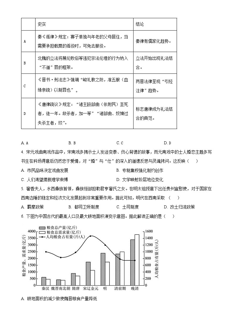 广东省汕头市澄海区2023-2024学年高二上学期期末考试历史试卷（Word版附解析）02