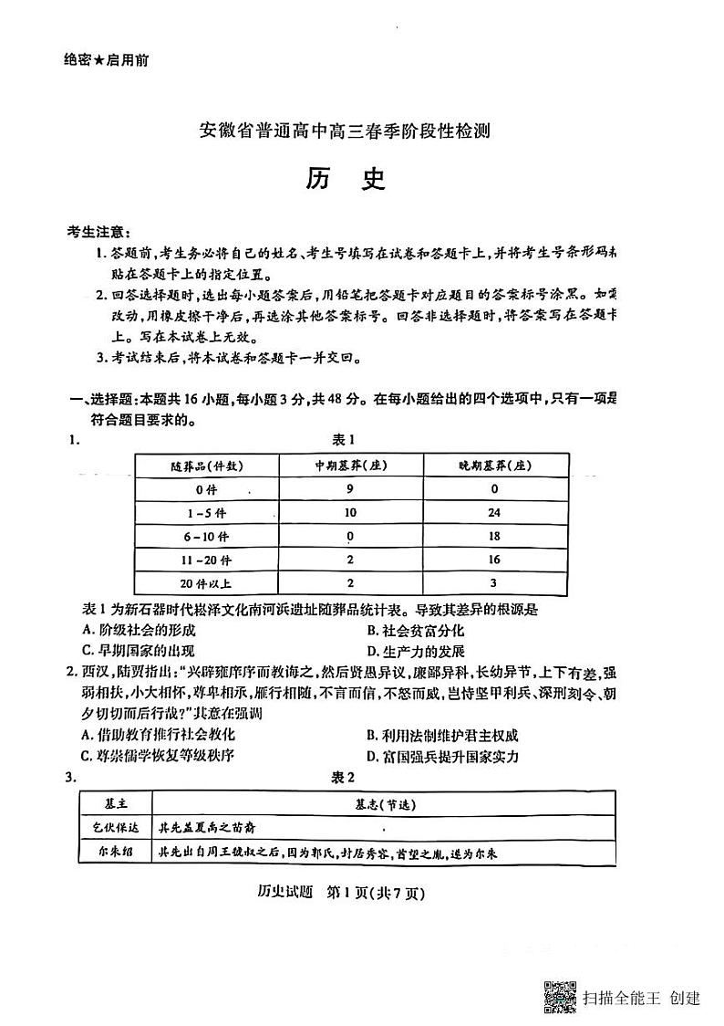 安徽省普通高中高三春季阶段性检测----历史第1页
