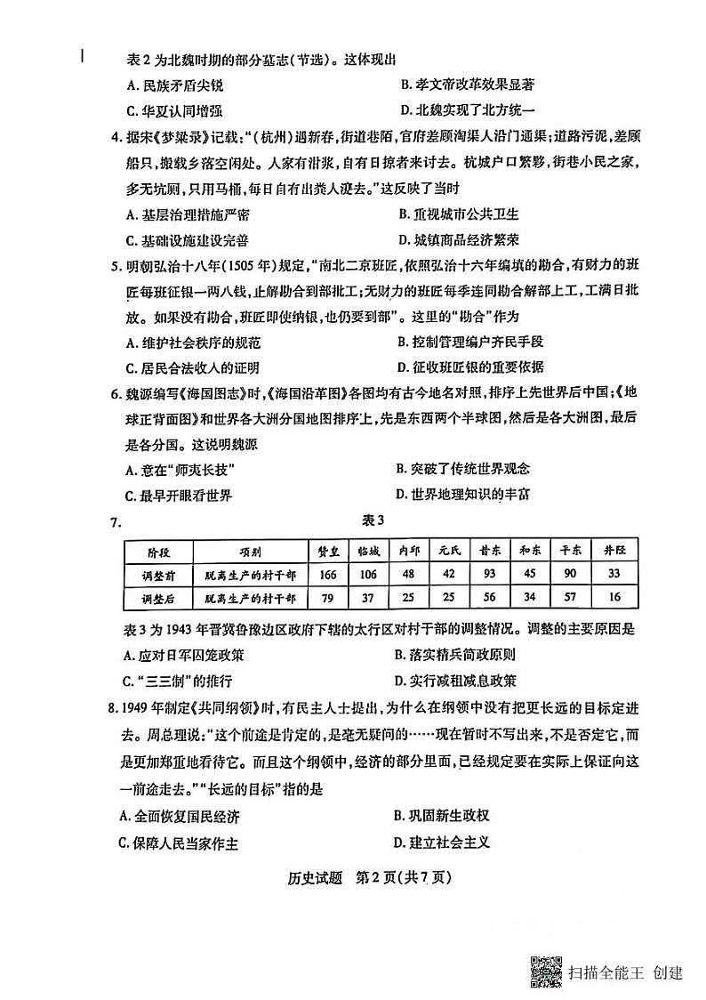 安徽省普通高中高三春季阶段性检测----历史第2页