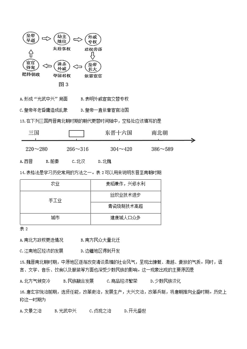 黑龙江省哈尔滨市第三中学校2022-2023学年高一上学期期末考试历史试卷03
