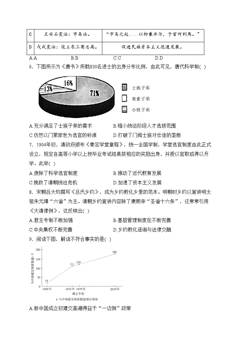 四川省绵阳市2023-2024学年高二上学期期末教学质量测试历史试卷(含答案)第2页