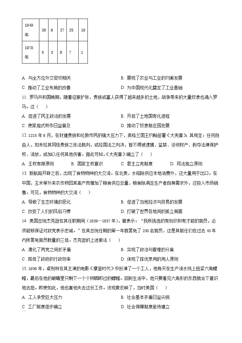 2024沧州高二上学期期末试题历史含解析03