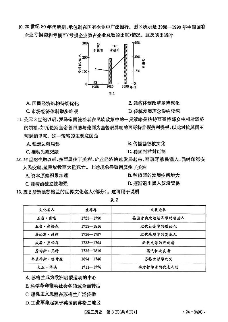 广东省2023-2024高三下学期2月百校联考历史试题03
