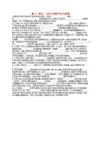 2024高考历史基础知识二轮综合复习默写训练12古代文明的产生与发展