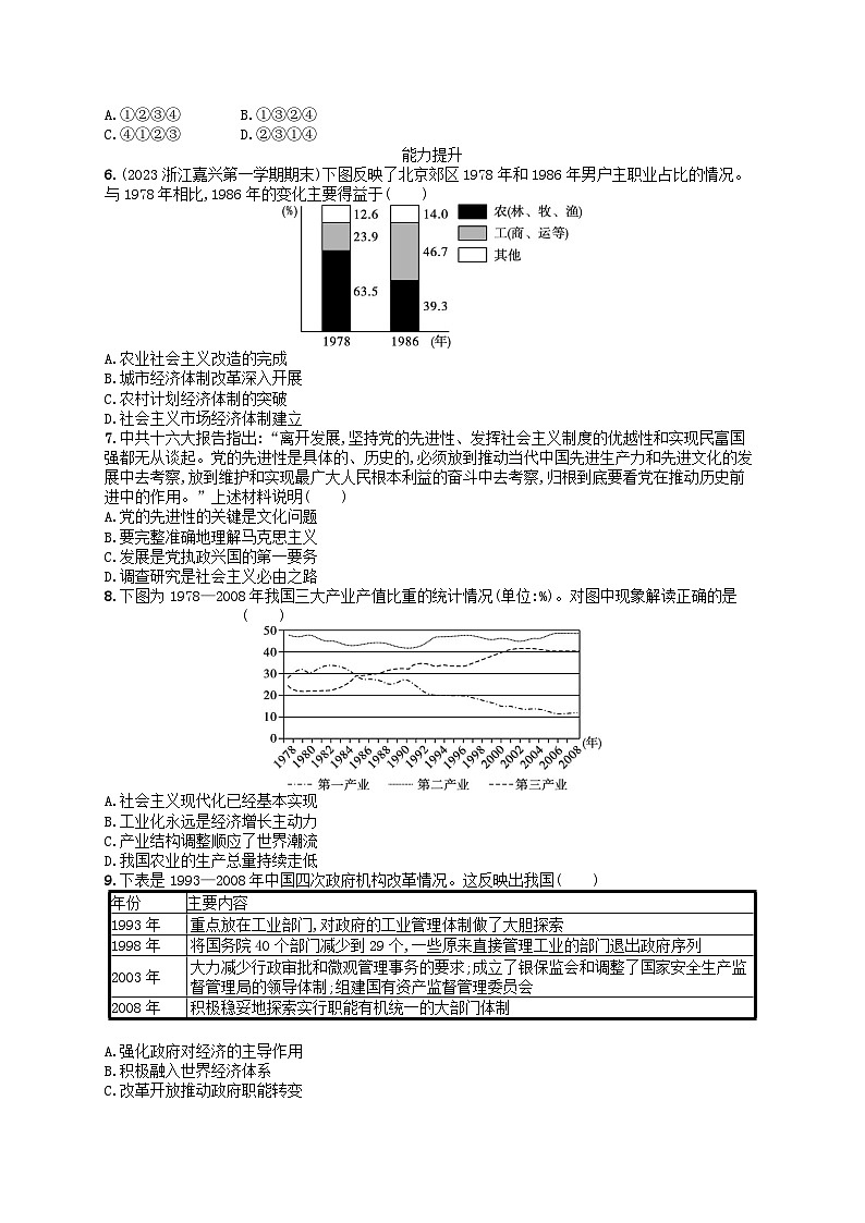 2024高考历史基础知识二轮综合复习优化集训试题10改革开放和社会主义现代化建设新时期02