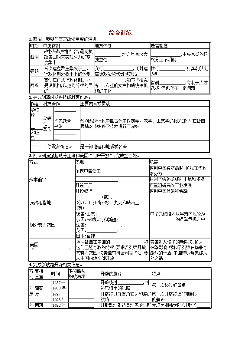 2024高考历史基础知识二轮综合复习综合训练试题01