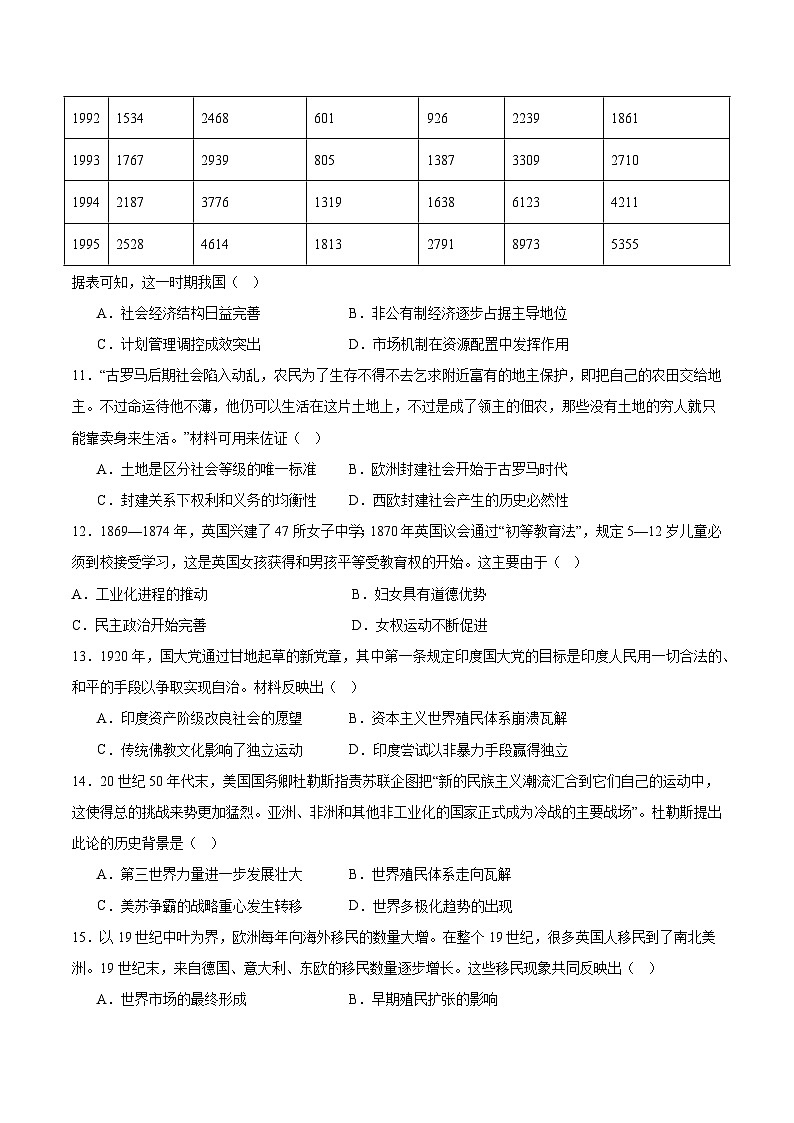 黄金卷02 -【赢在高考·黄金八卷】备战2024年高考历史模拟卷（辽宁专用）03
