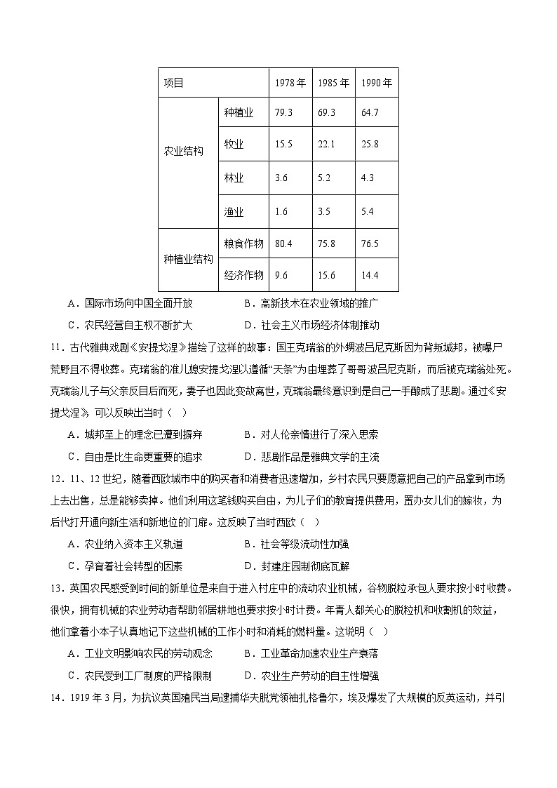 黄金卷06 -【赢在高考·黄金八卷】备战2024年高考历史模拟卷（辽宁专用）03