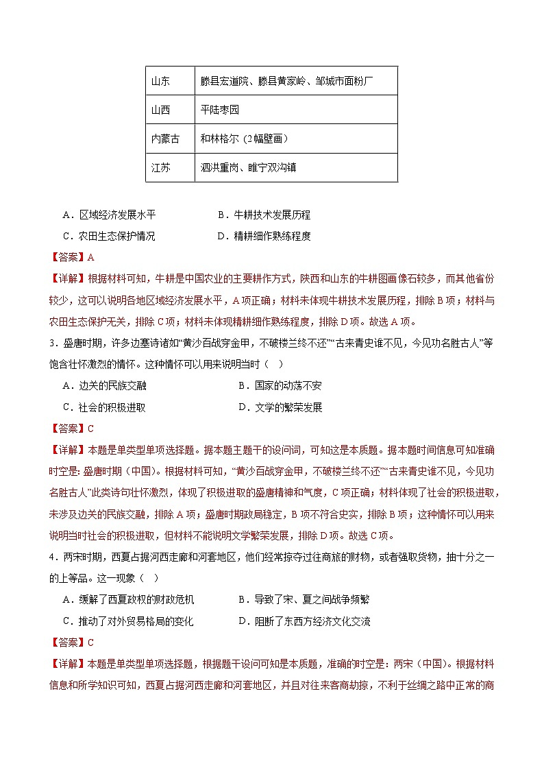 黄金卷07 -【赢在高考·黄金八卷】备战2024年高考历史模拟卷（辽宁专用）02