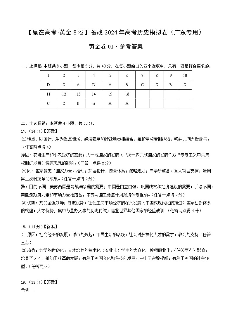黄金卷01 -【赢在高考·黄金8卷】备战2024年高考历史模拟卷（广东专用）01