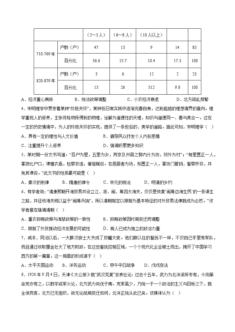黄金卷03 -【赢在高考·黄金8卷】备战2024年高考历史模拟卷（广东专用）02