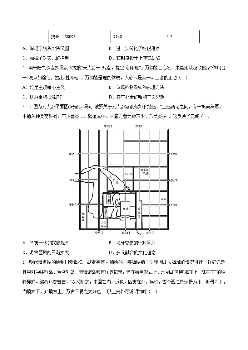 黄金卷08 -【赢在高考·黄金8卷】备战2024年高考历史模拟卷（广东专用）02