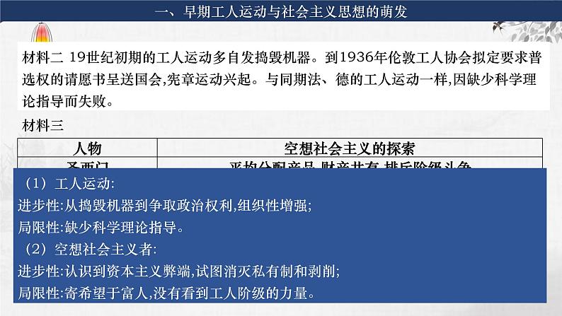 第26讲  马克思主义的诞生 课件--2024届高考统编版必修中外历史纲要下册一轮复习07