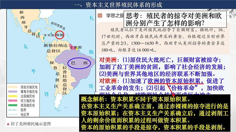 第27讲 资本主义世界殖民体系的形成和亚非拉民族独立运动课件--2024届高三统编版（2019）必修中外历史纲要下一轮复习07