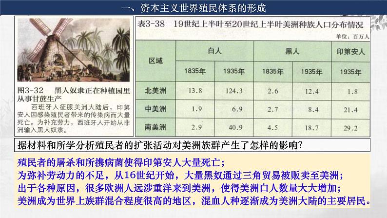 第27讲 资本主义世界殖民体系的形成和亚非拉民族独立运动课件--2024届高三统编版（2019）必修中外历史纲要下一轮复习08