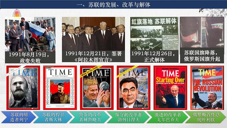 第31-2讲  社会主义国家的发展与变化 课件--2024届高考统编版必修中外历史纲要下册一轮复习第3页