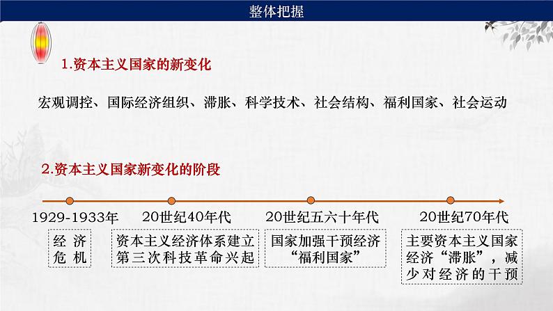 第31讲 资本主义国家的新变化 课件---2024届高考统编版必修中外历史纲要下册一轮复习第3页