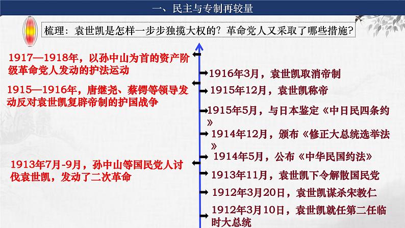 第14讲  北洋军阀统治时期的政治、经济与文化 课件 --2024届高三统编版2019必修中外历史纲要上册一轮复习第6页