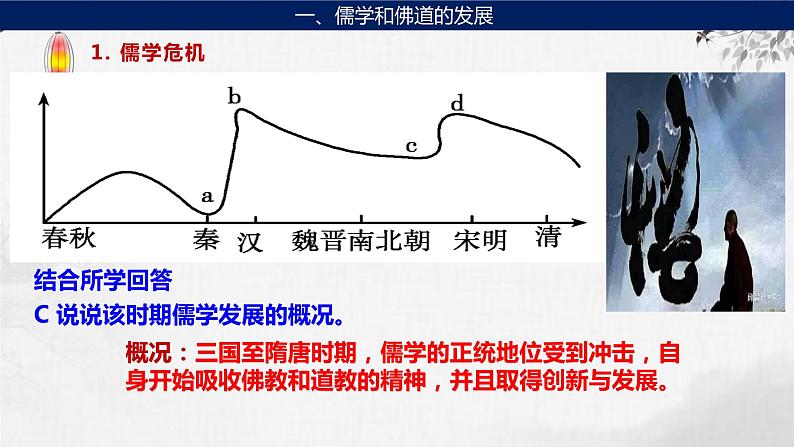 第4讲 三国至隋唐的文化 课件--2024届高三统编版历史一轮复习第4页