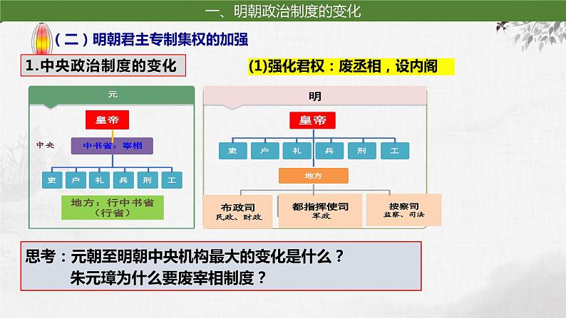 第7讲 7-1 从明朝建立到清军入关 课件--2024届高三历史一轮复习06