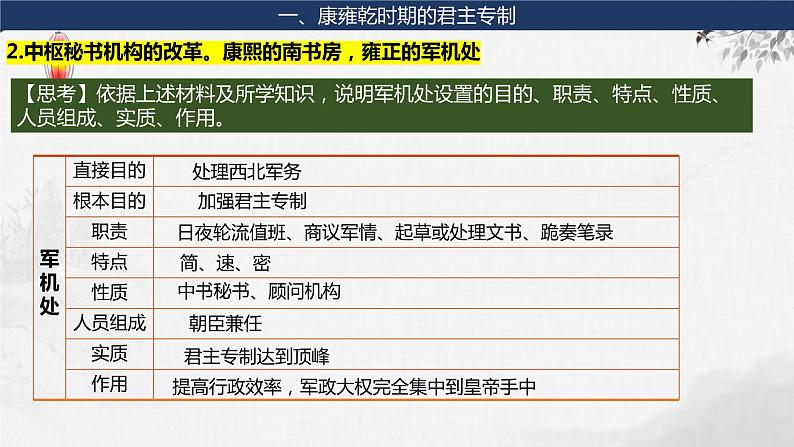 第7讲 清朝前中期的鼎盛与危机 课件--2024届高三统编版（2019）必修中外历史纲要上一轮复习06