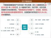 第10讲 中国古代的户籍制度、社会治理与医疗卫生 课件--2024届高三历史统编版（2019）一轮复习
