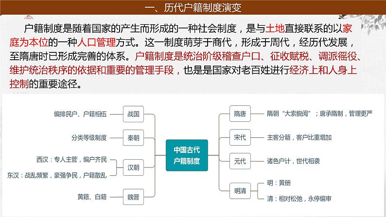 第10讲 中国古代的户籍制度、社会治理与医疗卫生 课件--2024届高三历史统编版（2019）一轮复习02