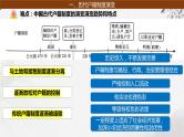第10讲 中国古代的户籍制度、社会治理与医疗卫生 课件--2024届高三历史统编版（2019）一轮复习
