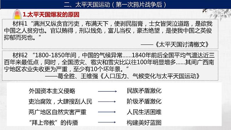 第13讲 13-1 国家出路的探索 课件--2024届高三统编版（2019）历史一轮复习第8页