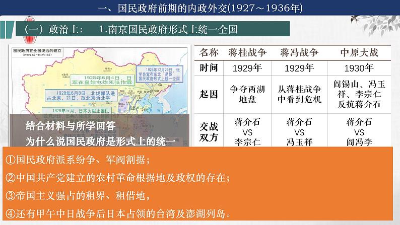 第15讲 南京国民政府的统治和中国共产党开辟革命新道路 课件--2024届高三统编版（2019）必修中外历史纲要上一轮复习第7页