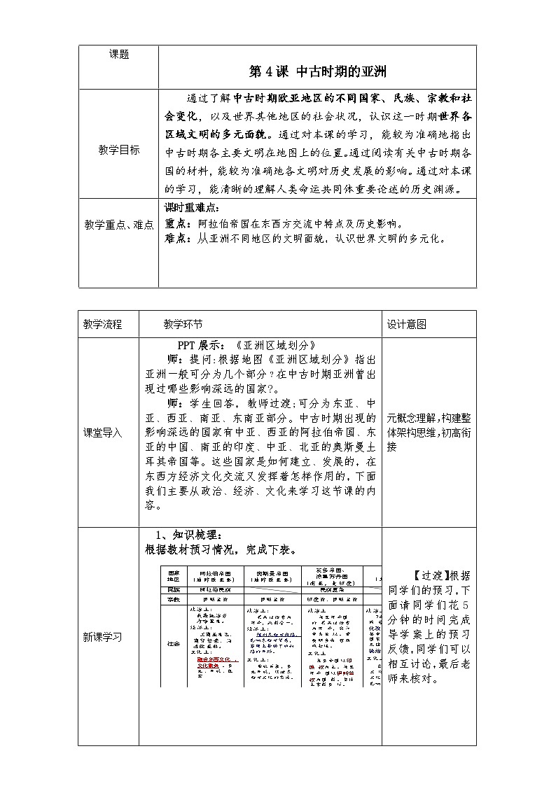 第4课 中古时期的亚洲 教案--2023-2024学年高一下学期统编版（2019）必修中外历史纲要下第1页
