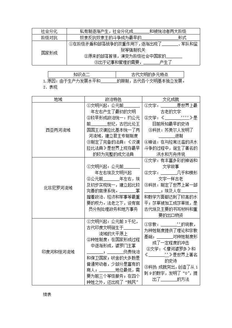 2024版新教材高中历史第一单元古代文明的产生与发展第一课文明的产生与早期发展学案部编版必修中外历史纲要下02