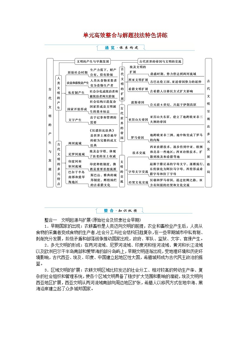 2024版新教材高中历史第一单元古代文明的产生与发展单元高效整合学案部编版必修中外历史纲要下第1页