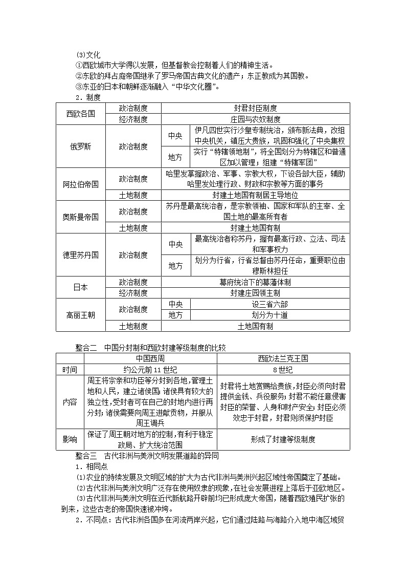 2024版新教材高中历史第二单元中古时期的世界单元高效整合学案部编版必修中外历史纲要下02