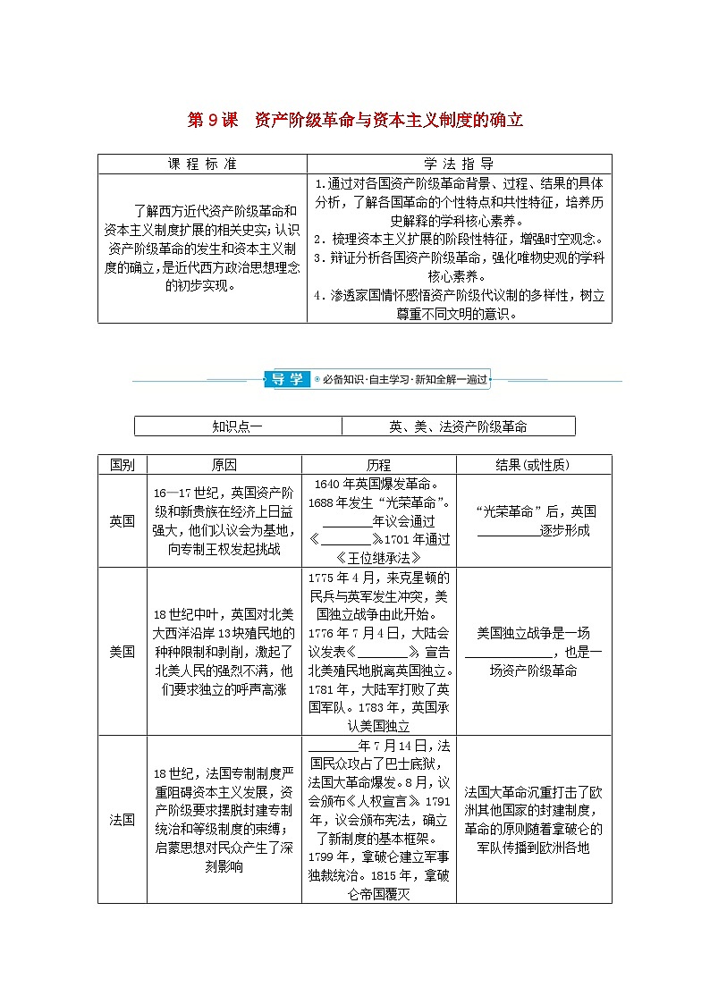 2024版新教材高中历史第四单元资本主义制度的确立第九课资产阶级革命与资本主义制度的确立学案部编版必修中外历史纲要下01
