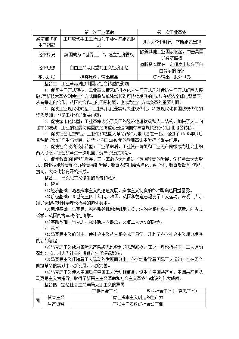 2024版新教材高中历史第五单元工业革命与马克思主义的诞生单元高效整合学案部编版必修中外历史纲要下02