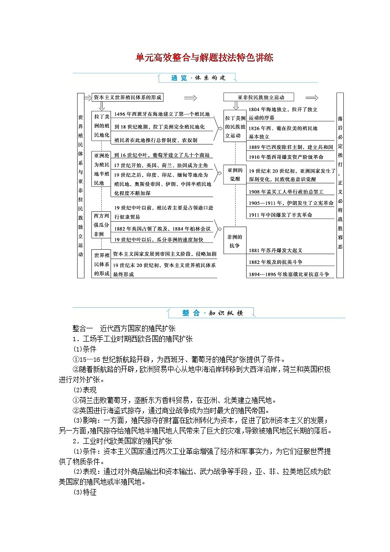 2024版新教材高中历史第六单元世界殖民体系与亚非拉民族独立运动单元高效整合学案部编版必修中外历史纲要下01