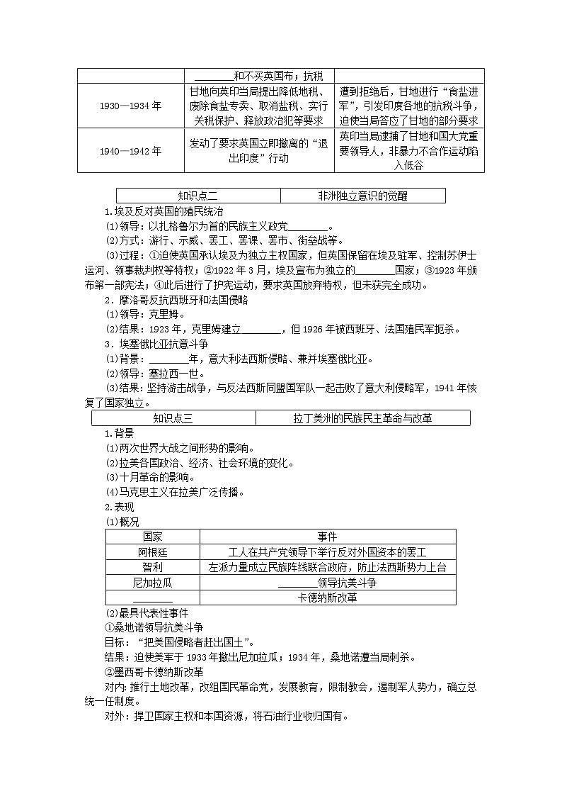 2024版新教材高中历史第七单元两次世界大战十月革命与国际秩序的演变第十六课亚非拉民族民主运动的高涨学案部编版必修中外历史纲要下02