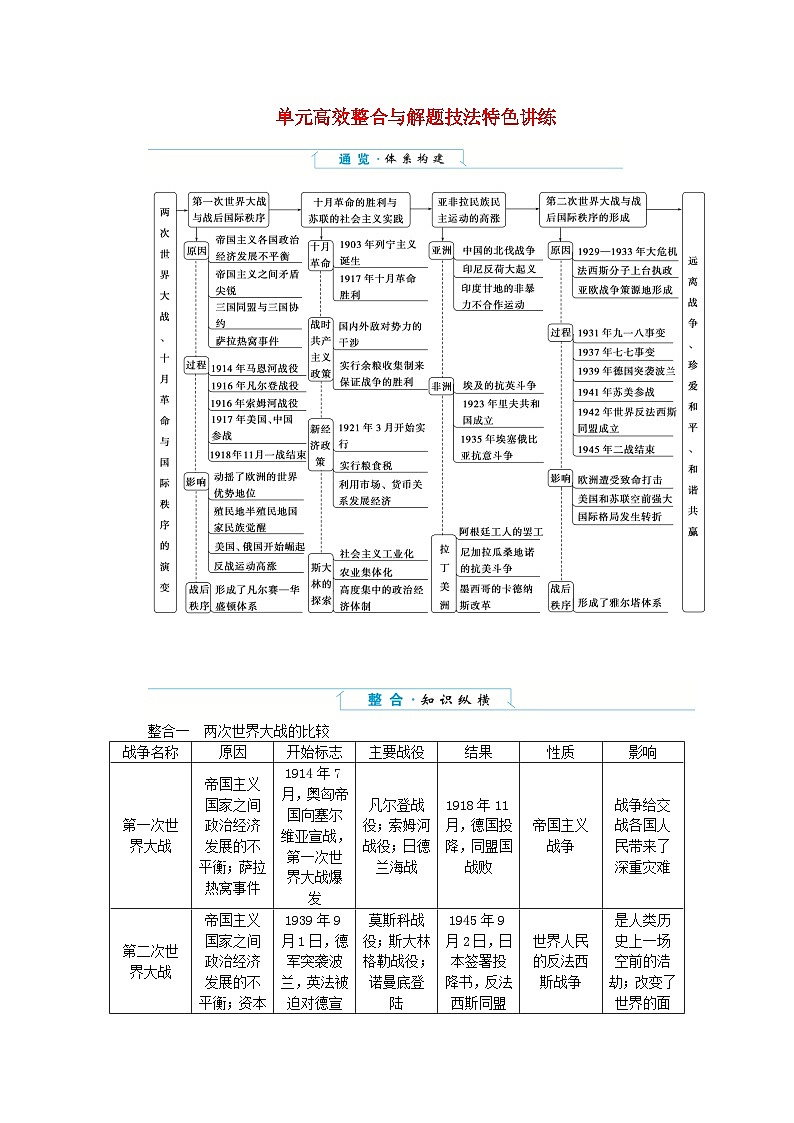 2024版新教材高中历史第七单元两次世界大战十月革命与国际秩序的演变单元高效整合学案部编版必修中外历史纲要下01