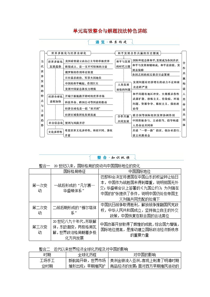 2024版新教材高中历史第九单元当代世界发展的特点与主要趋势单元高效整合学案部编版必修中外历史纲要下01