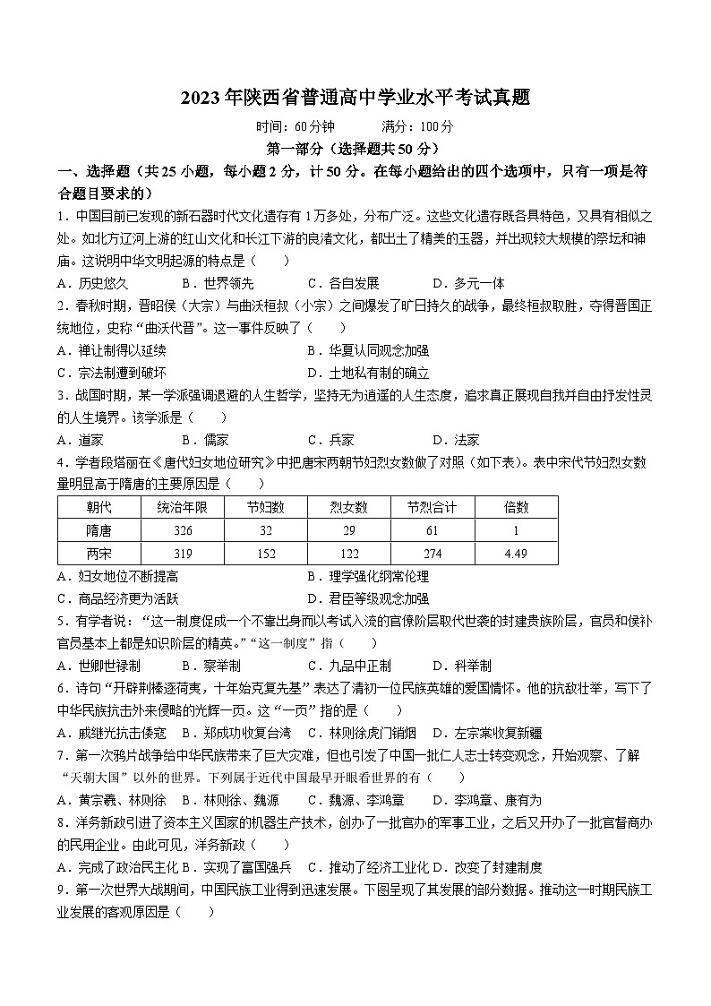 2023年陕西省普通高中学业水平考试历史试题01