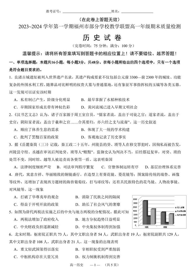 福建省福州市部分学校教学联盟2023-2024学年高一上学期期末质量检测历史试题01