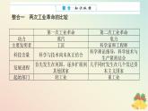 2024版新教材高中历史第五单元工业革命与马克思主义的诞生单元高效整合课件部编版必修中外历史纲要下
