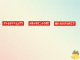 2024版新教材高中历史第五单元工业革命与马克思主义的诞生第十课影响世界的工业革命课件部编版必修中外历史纲要下