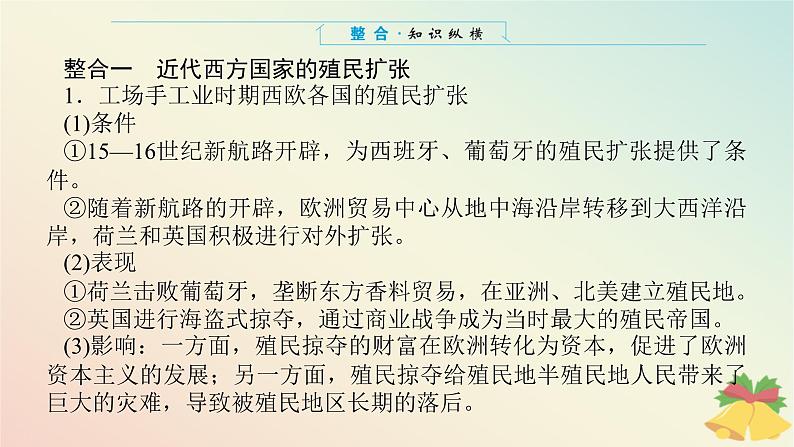 2024版新教材高中历史第六单元世界殖民体系与亚非拉民族独立运动单元高效整合课件部编版必修中外历史纲要下第3页