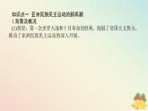 2024版新教材高中历史第七单元两次世界大战十月革命与国际秩序的演变第十六课亚非拉民族民主运动的高涨课件部编版必修中外历史纲要下
