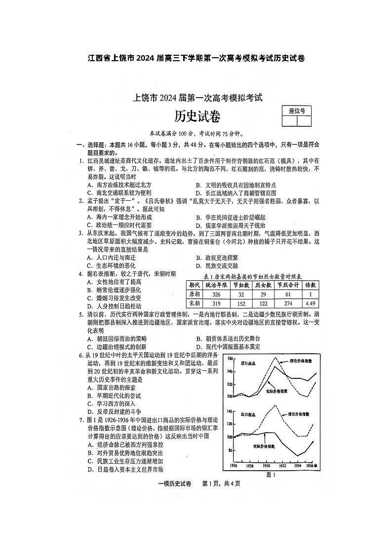 江西省上饶市2024届高三下学期第一次高考模拟考试历史第1页