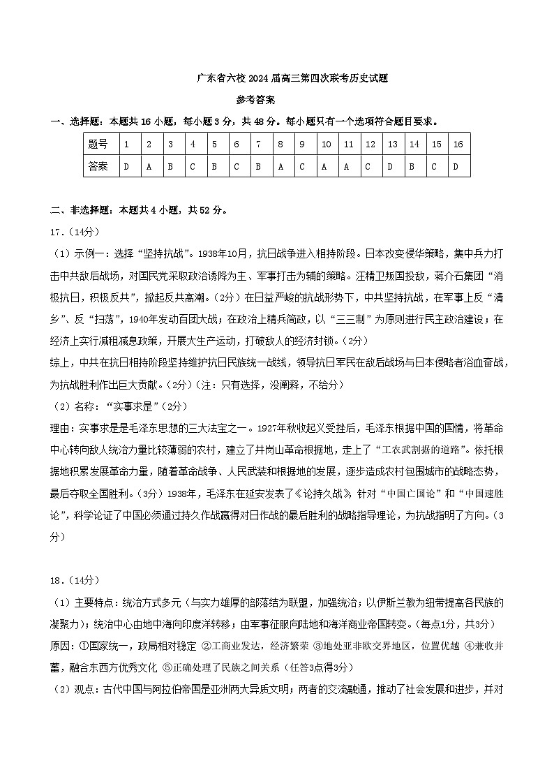 广东省东莞中学、广州二中、惠州一中、深圳实验、珠海一中、中山纪念中学2024届高三第四次六校联考历史答案第1页