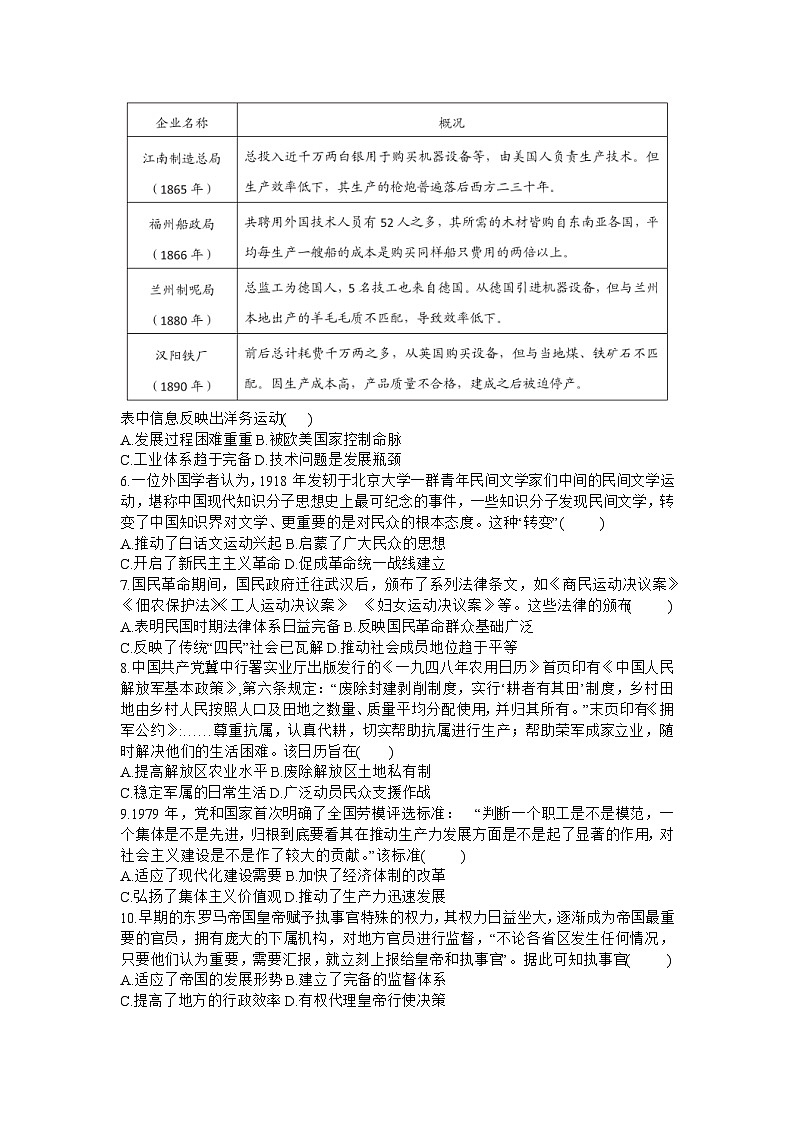山东省部分知名高中2023-2024学年高三下学期开年大联考（中昇大联考）历史试题第2页